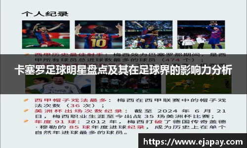 卡塞罗足球明星盘点及其在足球界的影响力分析